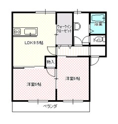 エターナルの物件間取画像